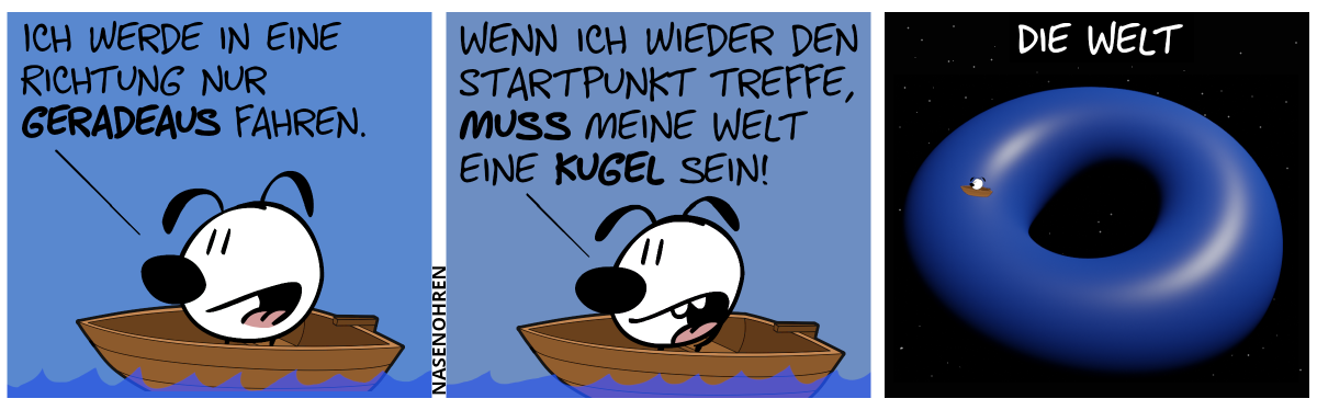 Eumel sitzt alleine in einem Boot auf dem Wasser. Eumel sagt: „Ich werde in eine Richtung nur geradeaus fahren.“ / Eumel: „Wenn ich wieder den Startpunkt treffe, muss meine Welt eine Kugel sein!“ / Jetzt ist die ganze Welt sichtbar: Ein großer blauer Torus im Weltall. Eumel fährt in Richtung des Lochs.