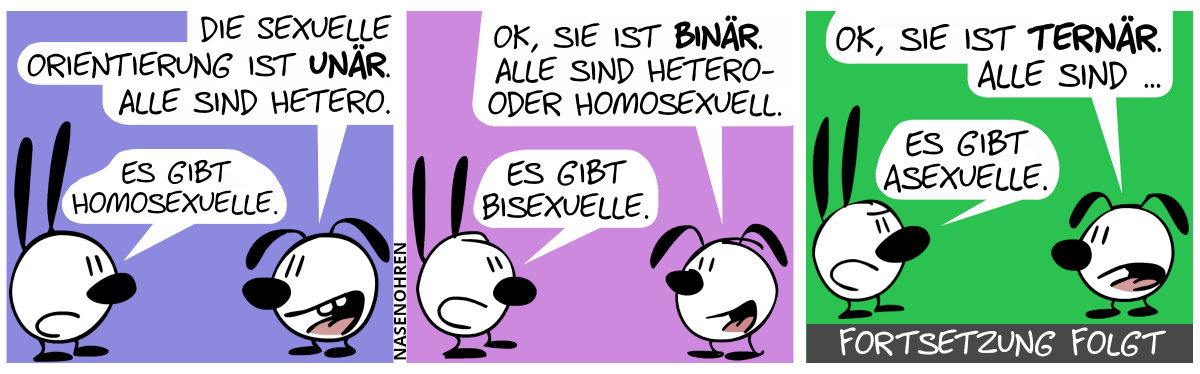 Eumel: „Die sexuelle Orientierung ist unär. Alle sind hetero.“. Mimi: „Es gibt Homosexuelle.“ / Eumel: „OK, sie ist binär. Alle sind hetero- oder homosexuell.“. Mimi: „Es gibt Bisexuelle.“ / Eumel: „OK, sie ist ternär. Alle sind …“. Mimi unterbricht: „Es gibt Asexuelle.“. Fortsetzung folgt.