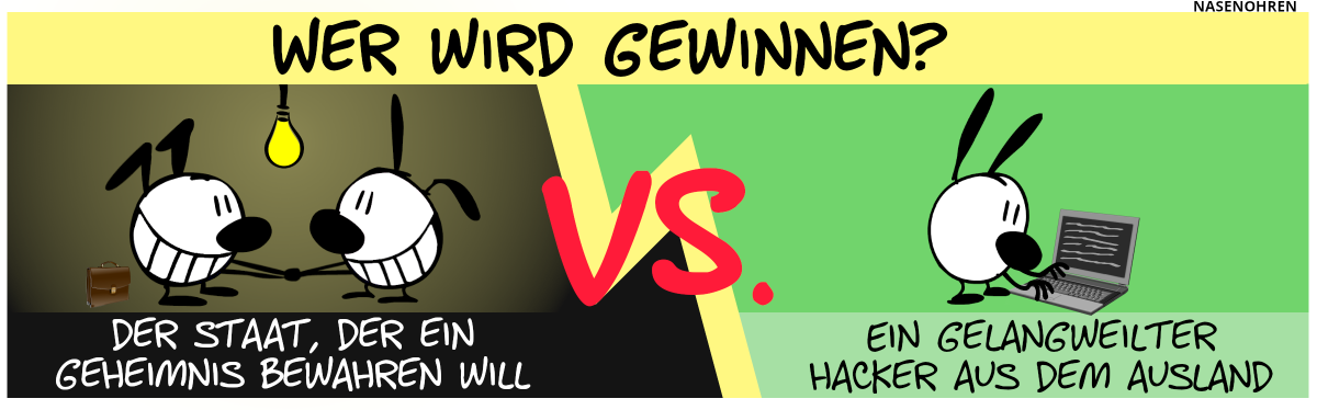 Große Überschrift: „Wer wird gewinnen?“. Auf der einen Seite haben wir: Der Staat, der ein Geheimnis bewahren will [gezeigt werden Keno und Poppi in einem verdunkelten Raum mit einer Glühbirne in der Mitte. Sie geben sich die Hand und grinsen fies. Hinter Keno steht eine Aktentasche]. VERSUS: Ein gelangweilter Hacker aus dem Ausland [abgebildet wird Mimi, die an einem Laptop was eintippt]