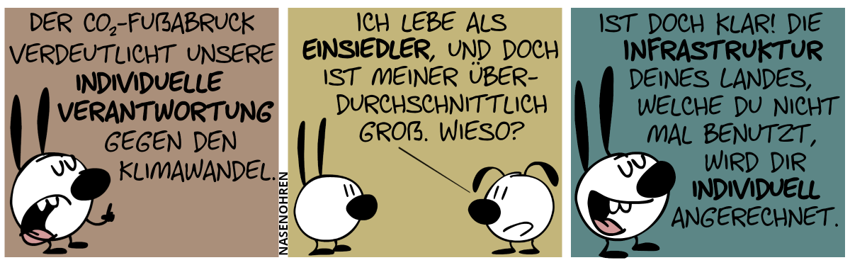 Mimi: „Der CO₂-Fußabdruck verdeutlicht unsere individuelle Verantwortung gegen den Klimawandel.“ / Eumel: „Ich lebe als Einsiedler und doch ist meiner überdurchschnittlich groß. Wieso?“ / Mimi: „Ist doch klar! Die Infrastruktur deines Landes, welche du nicht mal benutzt, wird dir individuell angerechnet.“