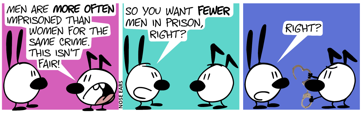 Keno: “Men are more often imprisoned than women for the same crime. This isn’t fair!” / Mimi: “So you want fewer men in prison, right?” / Mimi: “Right?”. Keno makes an angry face while picking up handcuffs.