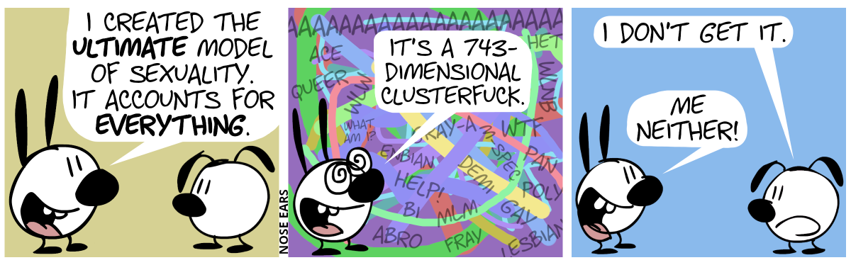 Mimi: “I created the ultimate model of sexuality. It accounts for everything.” / The background turns into a colorful mess. Lines and curves chaotically go all over the place. A bunch of words can be seen all over the panel with seemingly no system: “AAAAAAAAAAAAAAAAAAAAA”, “ace”, “queer”, “het”, “enbian”, “What am I?”, “gray-a”, “WTF”, “WLNB”, “WLW”, “Help!”, “m-spec”, “demi”, “poly”, “pan”, “MLM”, “bi”, “abro”, “repulsed”, “gay”, “lesbian”, “fray”. Mimi says with excited eyes: “It’s a 743-dimensional clusterfuck.” / Eunice: “I don’t get it.”. Mimi smiles: “Me neither!”