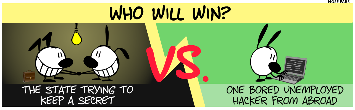 Big caption: “Who will win?”. On the left side: The state trying to keep a secret [the picture shows Keno and Poppy shaking hands while grinning viciously in a darkened room with a light bulb. There’s a brown suitcase behind Keno] VERSUS on the right side: One bored unemployed hacker from abroad [the picture shows Mimi typing something into a laptop]