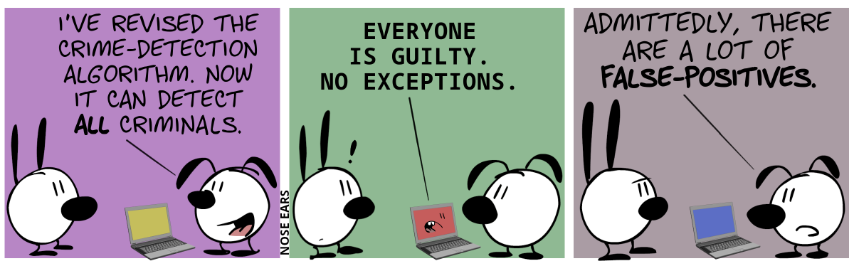 A laptop stands between Mini and Eunice, facing Eunice. Eunice: “I’ve revised the crime-detection algorithm. Now it can detect all criminals.” / The laptop says: “Eyeryone is guilty. No exceptions.” / Eunice: “Admittedly, there are a lot of false-positives.”