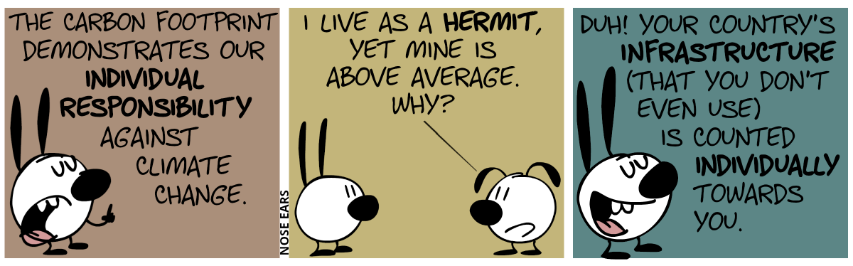 Mimi: “The carbon footprint demonstrates our individual responsibility against climate change.” / Eunice: “I live as a hermit, yet mine is above average. How?” / Mimi: “Duh! Your country’s infrastructure (that you don’t even use) is counted individually towards you.”